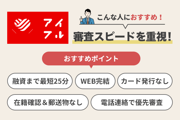 カードローンアイフルのおすすめポイントを説明している画像