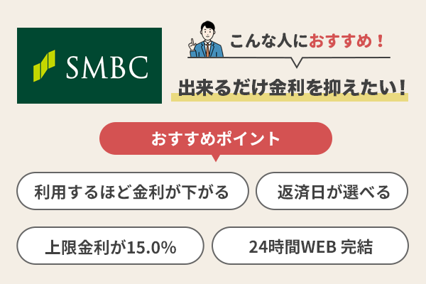 三井住友カードカードローンのおすすめポイントを説明している画像