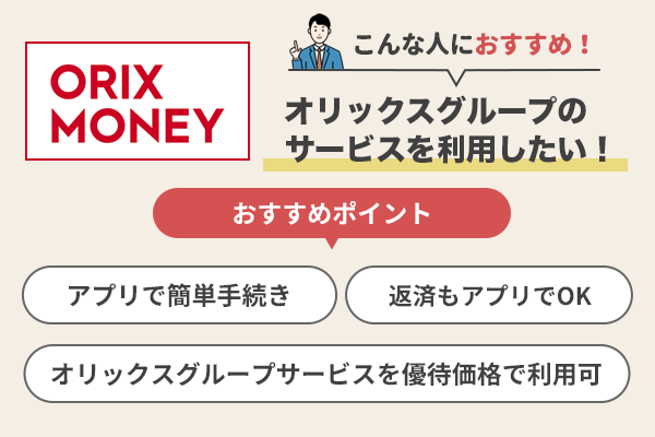 カードローンオリックスマネーのおすすめポイントを紹介した画像