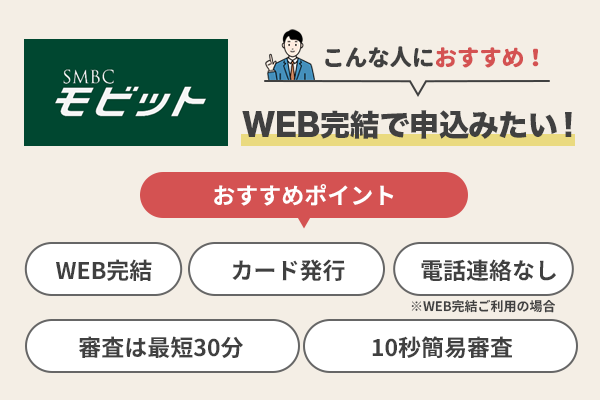 カードローンSMBCモビットのおすすめポイントを紹介した画像