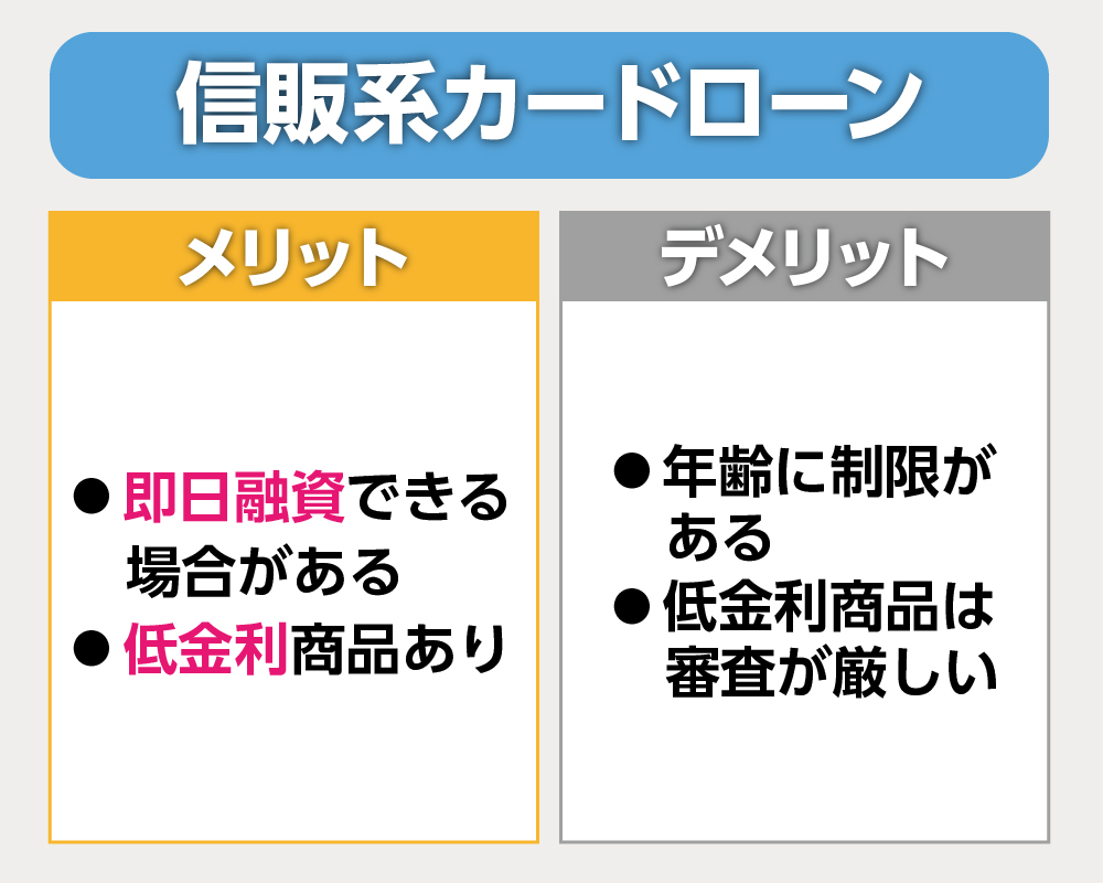 信販会社カードローンの特徴を解説した画像