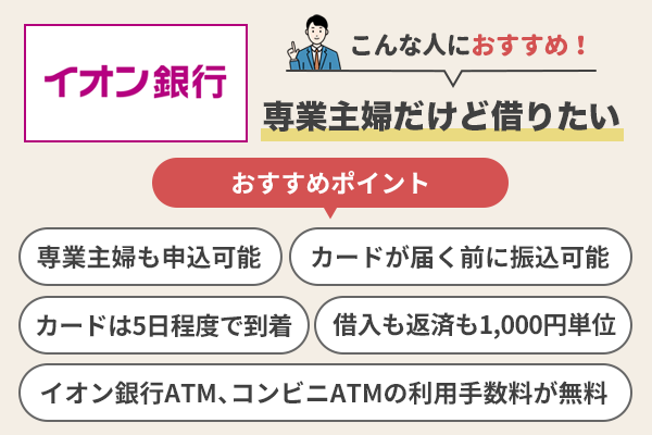 イオン銀行カードローンのおすすめポイントを説明している画像
