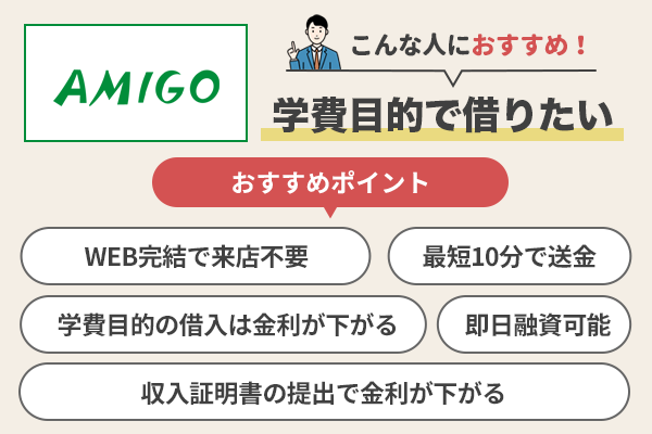 アミーゴのおすすめポイントを説明している画像