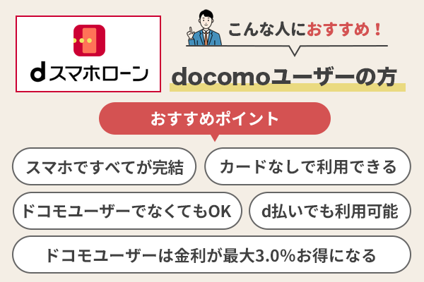 dスマホローンのおすすめポイントを説明している画像