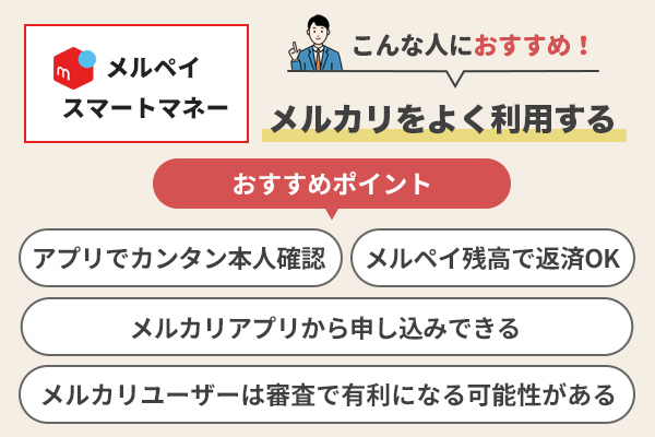 メルペイスマートマネーのおすすめポイントを説明している画像