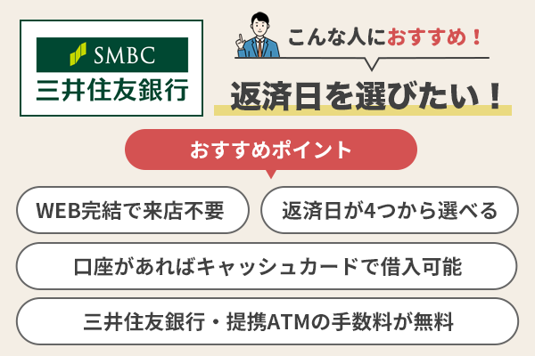 三井住友銀行カードローンのおすすめポイントを説明している画像