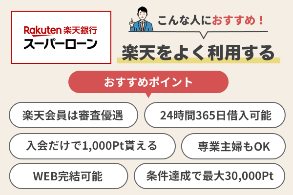 楽天銀行スーパーローンのおすすめポイントを説明している画像