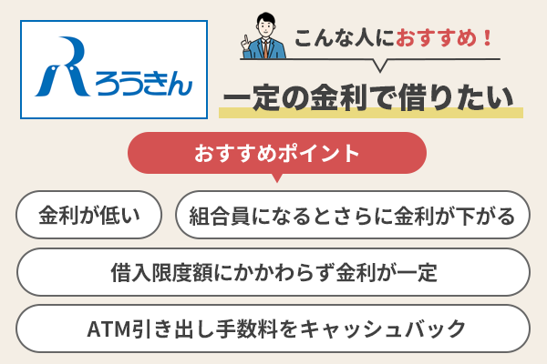 ろうきんのおすすめポイントを説明している画像