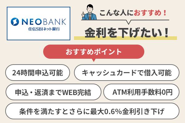住信SBIネット銀行カードローンのおすすめポイントを説明している画像