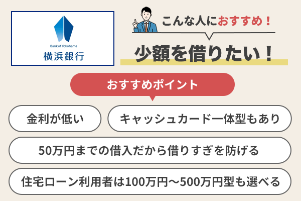 横浜銀行バンクカードローンのおすすめポイントを説明している画像