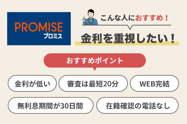 カードローンプロミスのおすすめポイントを紹介した画像