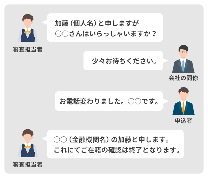 在籍確認の会話例
