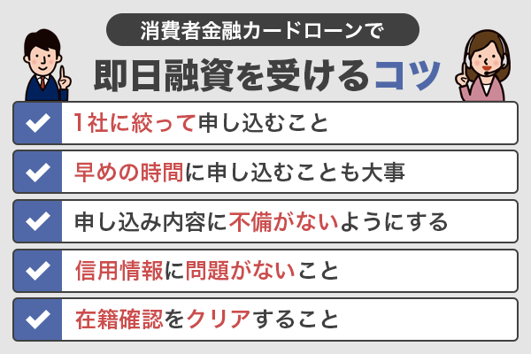 消費者金融で即日融資を受けるコツを解説している画像