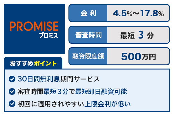 プロミスカードローンの基本情報とおすすめポイント