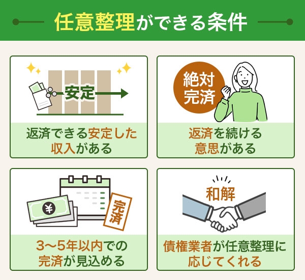 任意整理ができる条件を表したイラスト