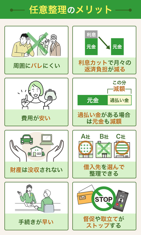 任意整理のメリットを表したイラスト