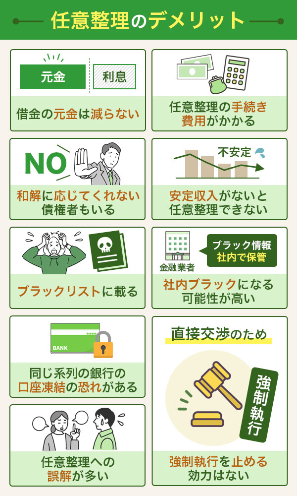 任意整理のデメリットを表したイラスト