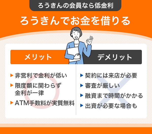 ろうきんでお金を借りるメリットとデメリット