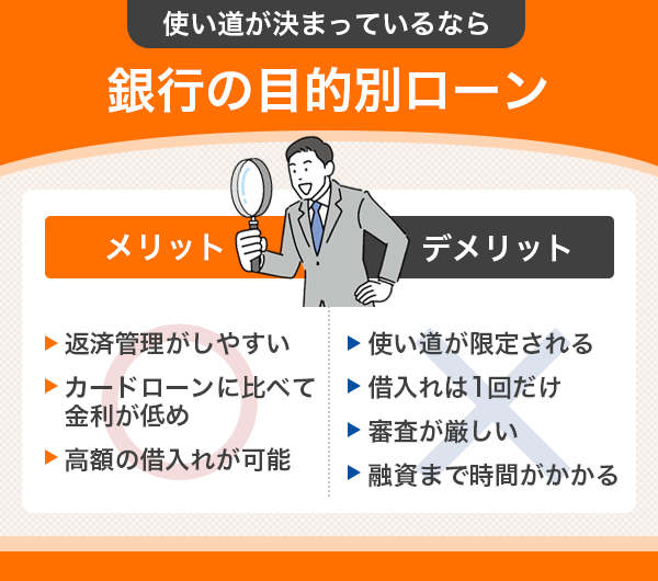 銀行の目的別ローンのメリットとデメリット