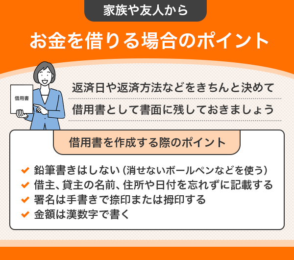 家族や友人からお金を借りるときの注意点